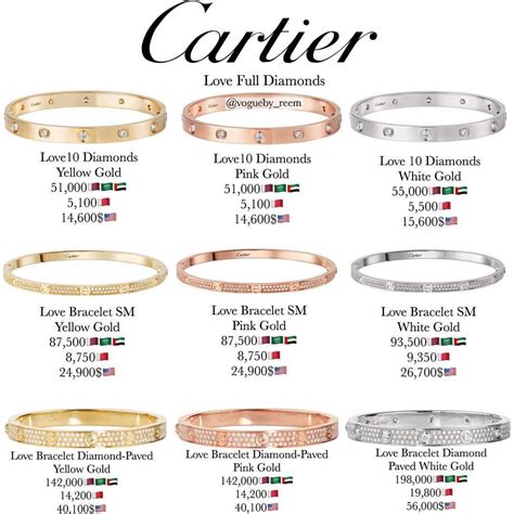 cartier love bracelets sizes|cartier bracelet size chart pdf.